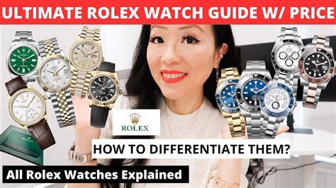 buy rolex watches price|all rolex models and prices.